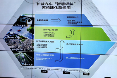 除了销量第一 这家中国车企还在默默研究“黑科技”车轱辘-易起说-易车网