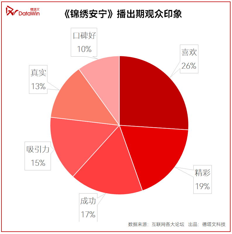 好看的古装家庭电视剧_古装家庭电视剧有哪些_家庭古装日常