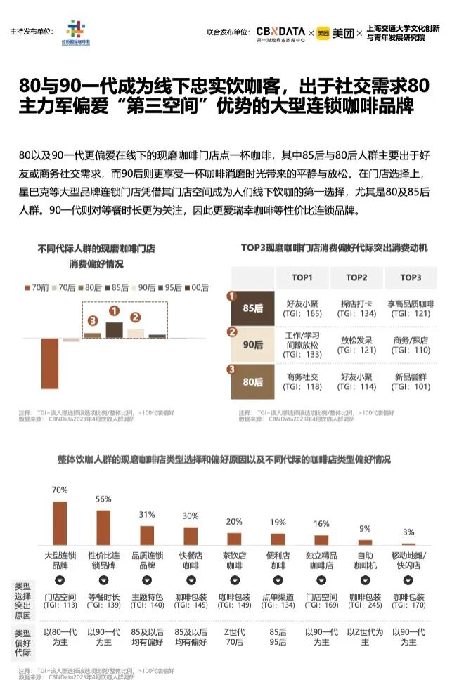 漫猫咖啡咖啡介绍_咖啡英文_的咖啡